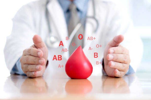 Understanding Blood Grouping